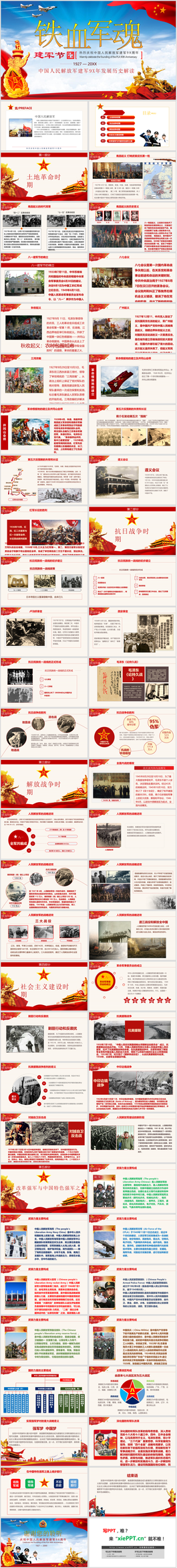 中国人民解放军建军发展历史解读PPT模板