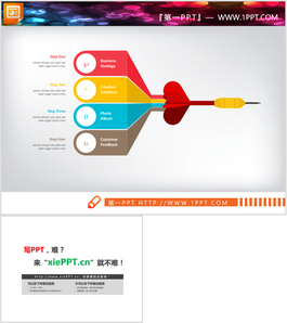 飞镖造型的四项聚合关系PPT模板图表