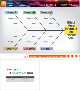 橙色简洁幻灯片鱼骨图