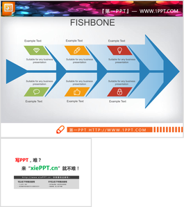 蓝色箭头PPT模板鱼骨图