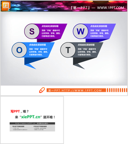折叠样式的swot分析图表