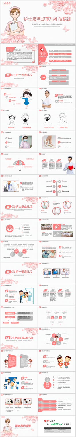 护士礼仪培训与服务规范PPT模板下载
