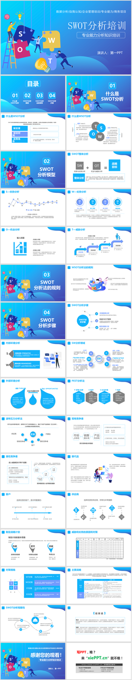 蓝色SWOT分析培训PPT模板下载