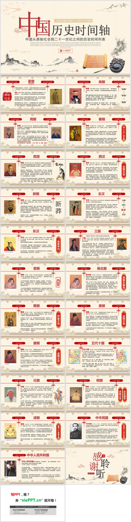 古典风中国历史发展时间轴PPT模板