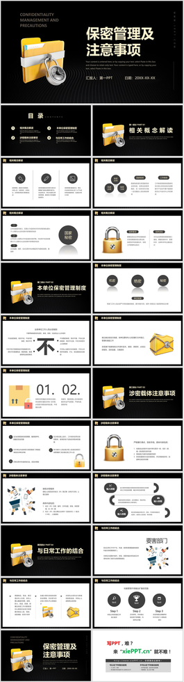 保密管理及注意事项PPT模板下载
