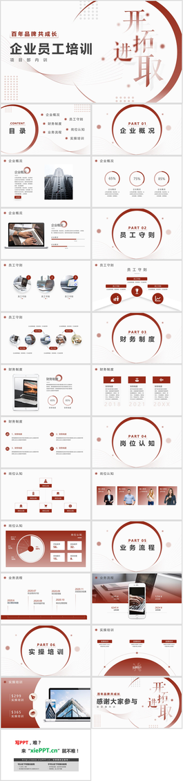 红色简约企业新员工入职培训PPT模板